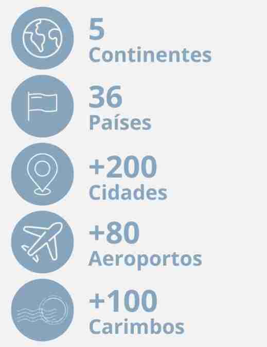 Números Ta no Mundo 04-2023
